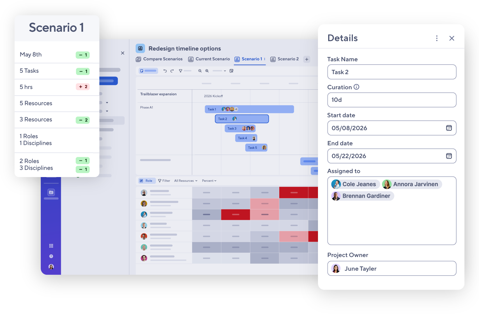 Smartsheet Scenario Planning settings, settings panel, and missing sheets